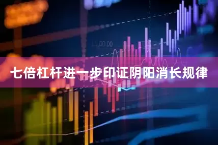 七倍杠杆进一步印证阴阳消长规律